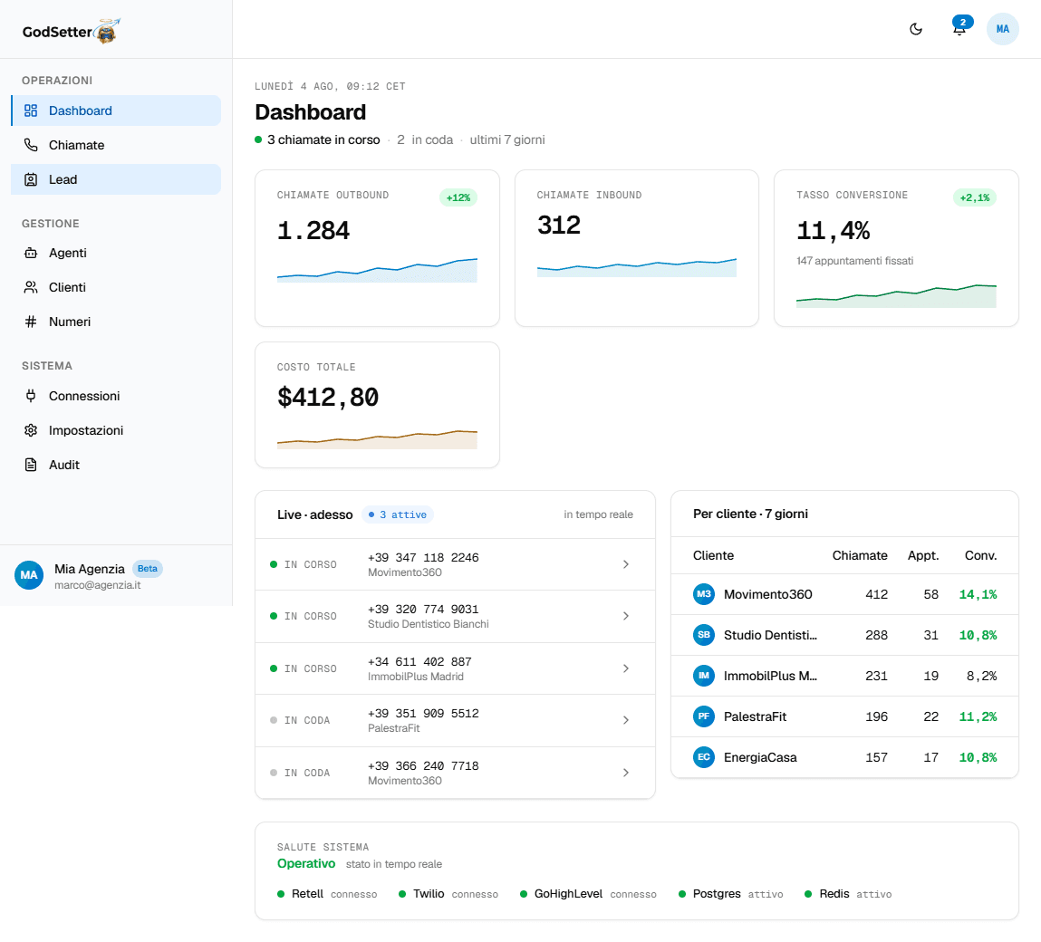 GodSetter dashboard